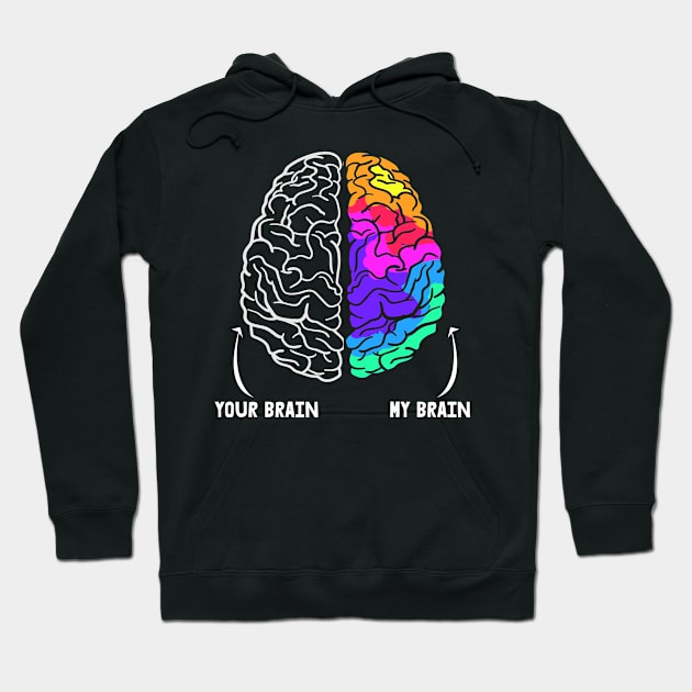 Your Brain my brain Epilepsy Day Seizures Warrior Mom Hoodie by Caskara